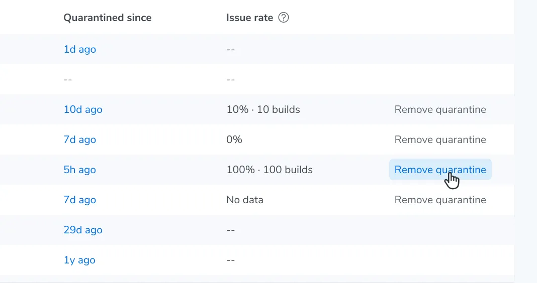 Use the Remove quarantine button next to a quarantined test on the dashboard